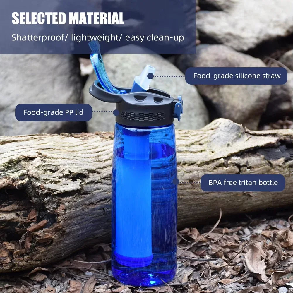 Water Bottle with Water Filter Lockable Lid BPA Free Water Outdoor Sports Camping Survival Emergency Supplies Hiking Filters