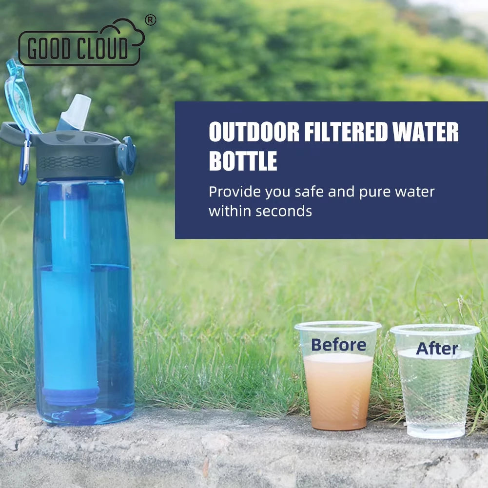 Water Bottle with Water Filter Lockable Lid BPA Free Water Outdoor Sports Camping Survival Emergency Supplies Hiking Filters