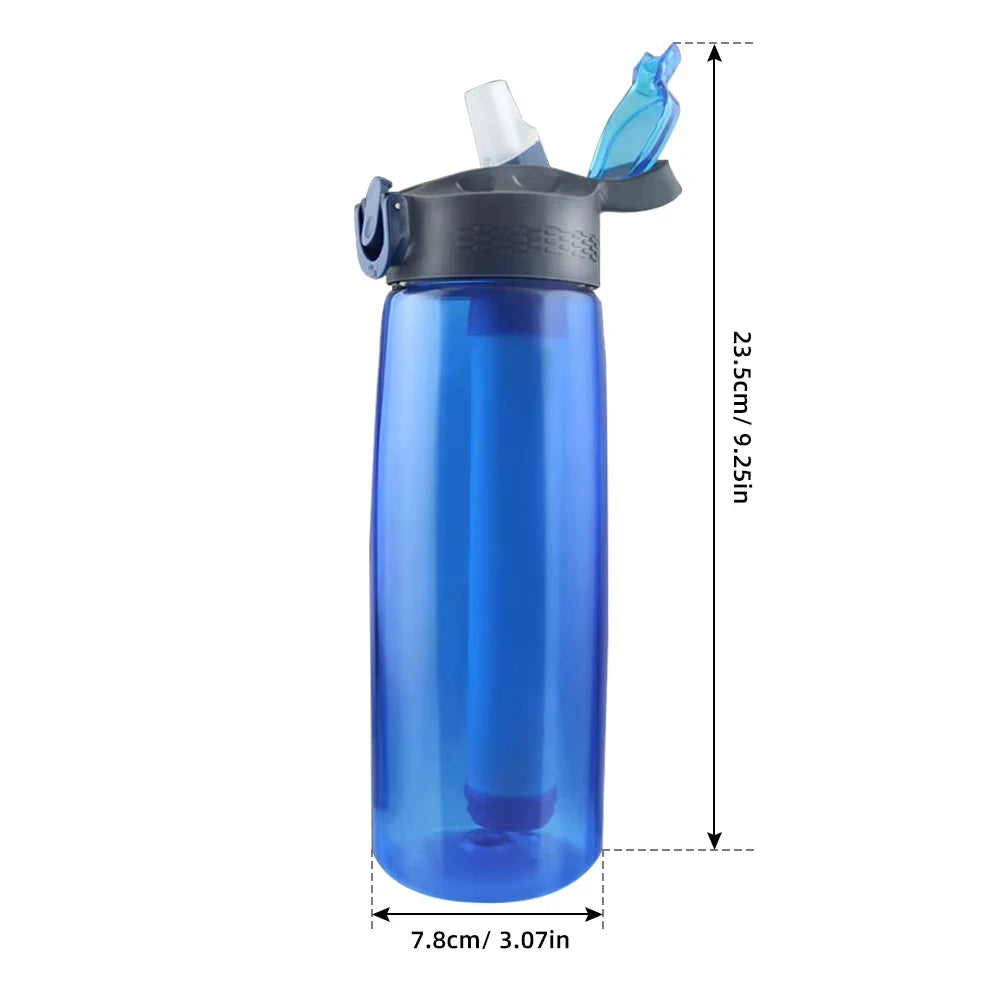 Water Bottle with Water Filter Lockable Lid BPA Free Water Outdoor Sports Camping Survival Emergency Supplies Hiking Filters